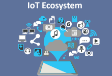 اکوسیستم IoT ایران